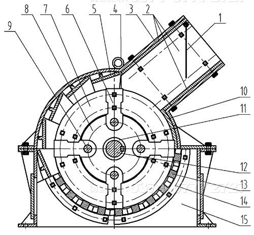 高產(chǎn)錘式破碎機(jī) 高產(chǎn)錘式破碎機(jī)
