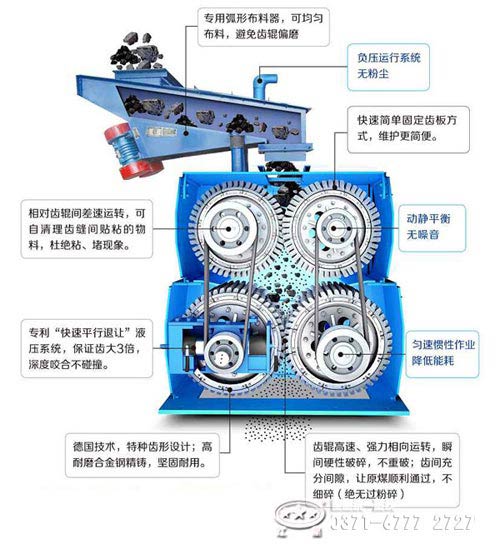 四輥式破碎機(jī)優(yōu)勢 四輥式破碎機(jī)優(yōu)勢