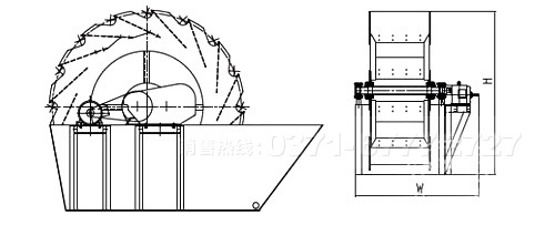 輪斗式洗砂機工作原理 輪斗式洗砂機工作原理