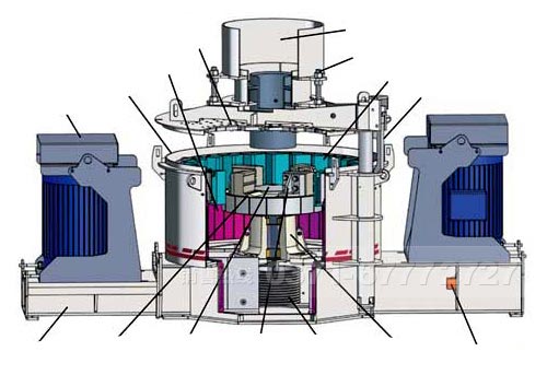 鵝卵石制砂原理 鵝卵石制砂原理
