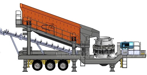 移動(dòng)式反擊破 移動(dòng)式反擊破