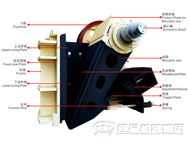 鑄鋼顎式破碎機 鑄鋼顎式破碎機