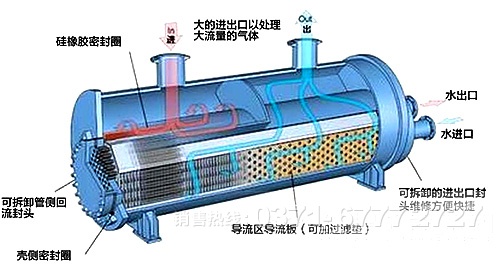 滾筒冷卻機(jī)工作原理 滾筒冷卻機(jī)工作原理