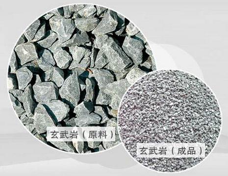 玄武巖生產(chǎn)線設(shè)備價(jià)格多少錢？