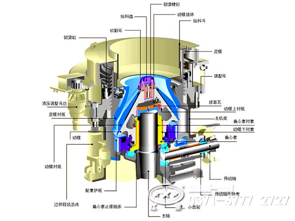 全液壓圓錐破碎機(jī)結(jié)構(gòu) 全液壓圓錐破碎機(jī)結(jié)構(gòu)