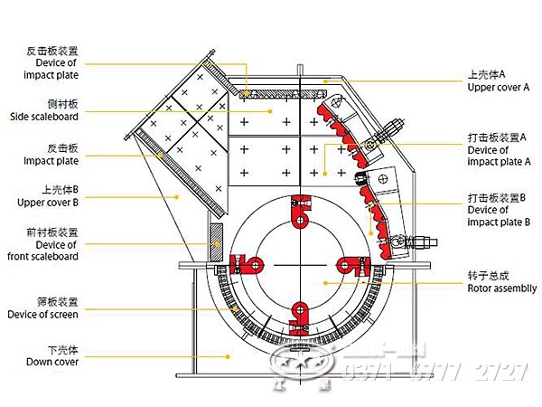 小型錘式破碎機(jī)內(nèi)部裝置 小型錘式破碎機(jī)內(nèi)部裝置