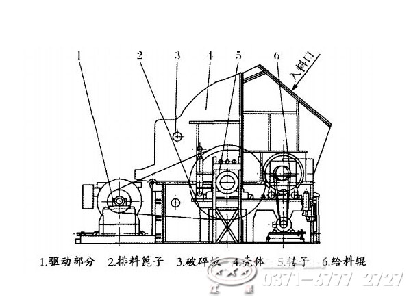 單段錘式破碎機結(jié)構(gòu)組成 單段錘式破碎機結(jié)構(gòu)組成