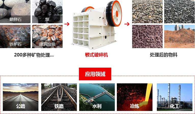 磷礦石顎式破碎機應(yīng)用 磷礦石顎式破碎機應(yīng)用