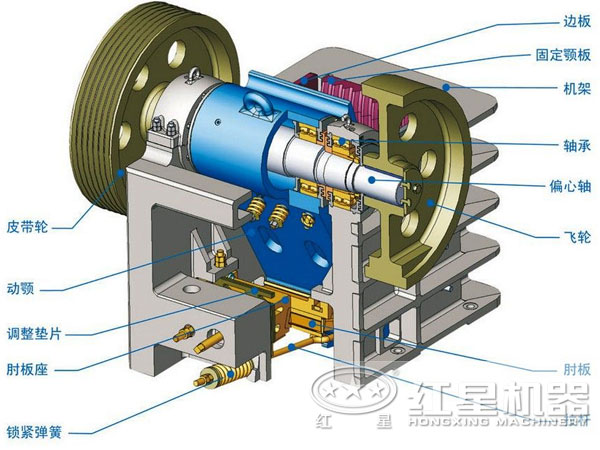 花崗巖鄂式破碎機結(jié)構(gòu) 花崗巖鄂式破碎機結(jié)構(gòu)
