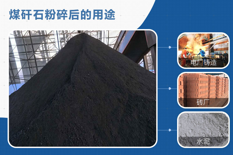 煤矸石粉碎后的用途 煤矸石粉碎后的用途