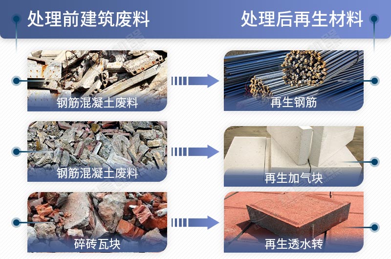 履帶移動(dòng)破處理建筑垃圾前后對(duì)比圖 履帶移動(dòng)破處理建筑垃圾前后對(duì)比圖