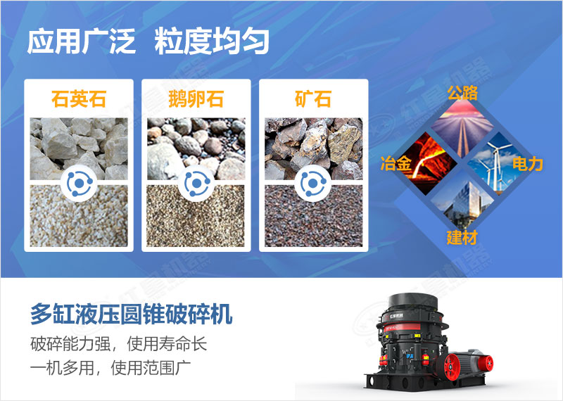 應(yīng)用領(lǐng)域