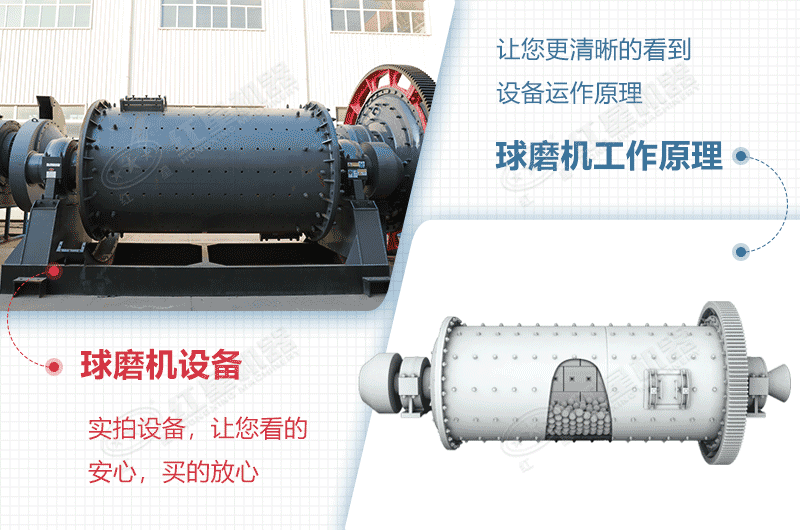 球磨機(jī)工作原理圖 球磨機(jī)工作原理圖