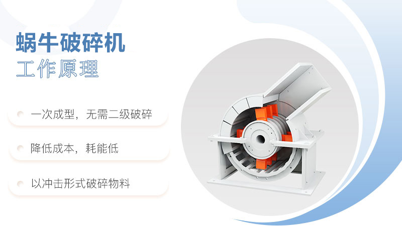 蝸牛破碎機原理圖 蝸牛破碎機原理圖