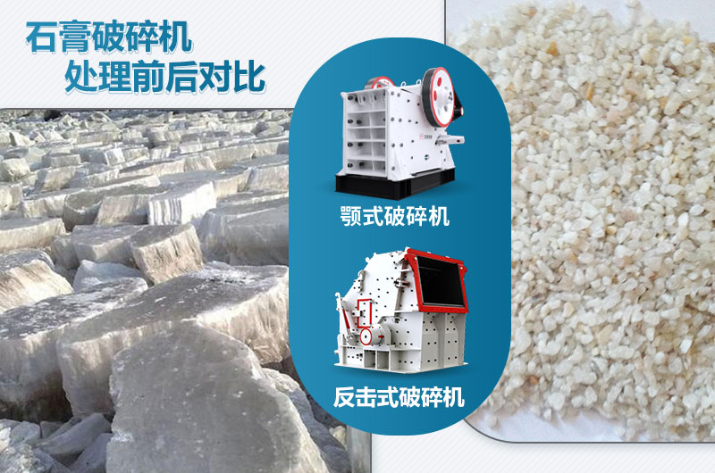 石膏破碎機對應(yīng)產(chǎn)量是多少噸？設(shè)備型號參數(shù)表