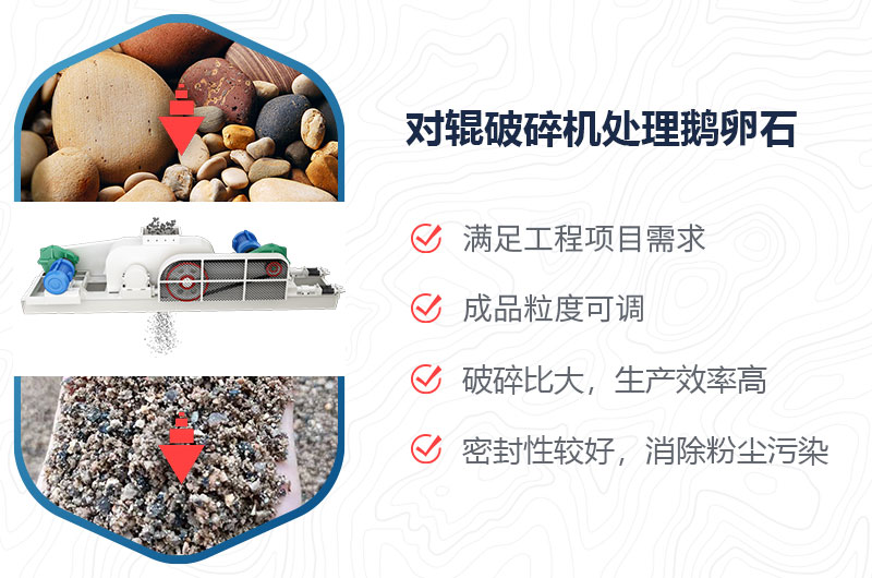 對輥破碎機能擠鵝卵石嗎？附視頻