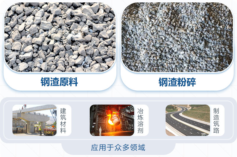 鋼渣能替代石子打混凝土嗎？鋼渣粉碎機圖片及價格