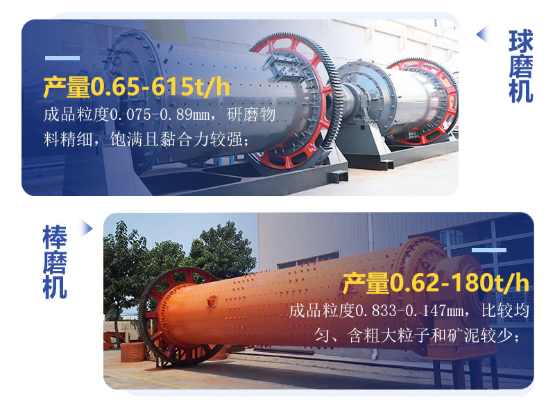 球磨機和棒磨機有什么區(qū)別？制砂用哪個好？