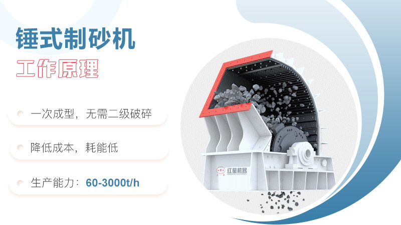 錘破制砂機(jī)工作原理 錘破制砂機(jī)工作原理