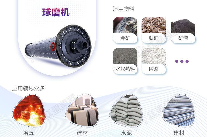 水泥球磨機設(shè)備優(yōu)勢多，應(yīng)用廣泛