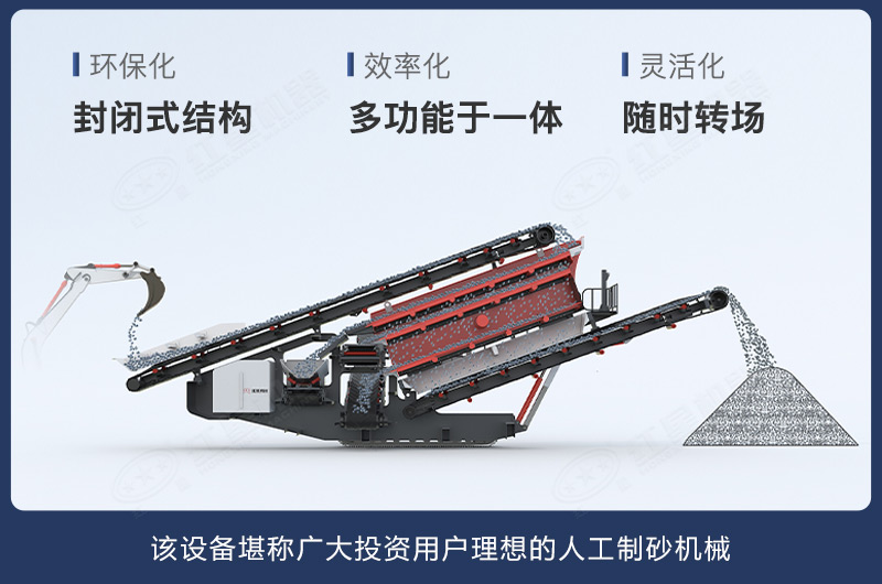 智能化可移動制砂設(shè)備性能優(yōu)勢 智能化可移動制砂設(shè)備性能優(yōu)勢