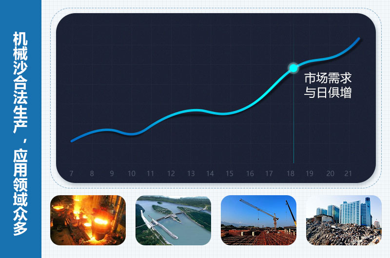 機(jī)械沙是合法的嗎？機(jī)械沙設(shè)備價(jià)格多少錢？