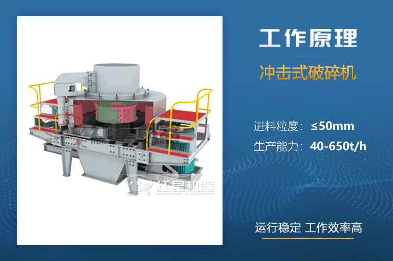 沖擊式碎沙機(jī)工作原理 沖擊式碎沙機(jī)工作原理