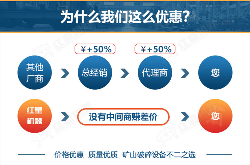 河南紅星廠家直銷 河南紅星廠家直銷