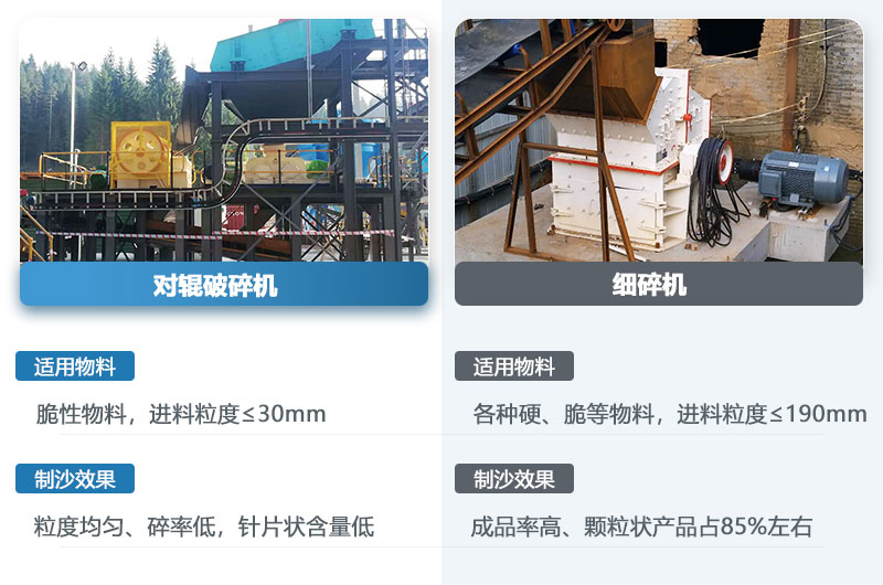 對(duì)輥機(jī)和細(xì)碎機(jī)的區(qū)別_哪個(gè)制沙效果好？