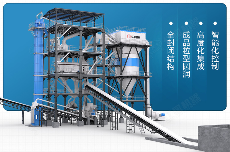 一體樓式制砂生產(chǎn)線優(yōu)勢 一體樓式制砂生產(chǎn)線優(yōu)勢