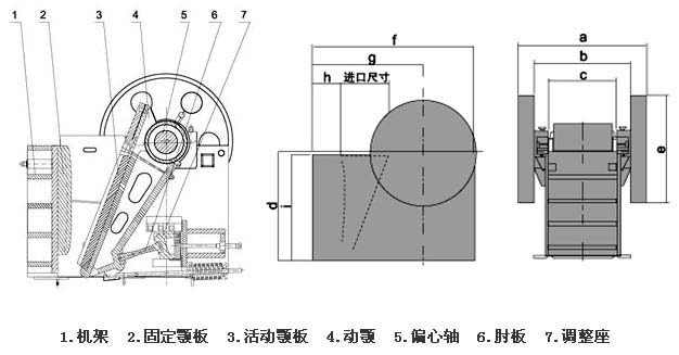 顎式破碎機結(jié)構(gòu)圖片 顎式破碎機結(jié)構(gòu)圖片