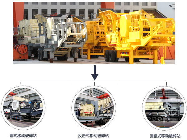 移動(dòng)破碎站的多種組機(jī)形式 移動(dòng)破碎站的多種組機(jī)形式