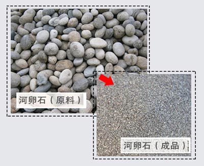 全套河卵石制砂生產(chǎn)線設(shè)備有哪些？大概需投資多少錢？