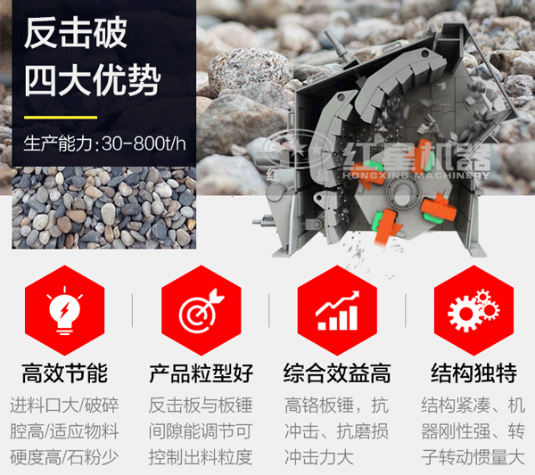反擊式粉碎機(jī)性能優(yōu)勢(shì)展現(xiàn) 反擊式粉碎機(jī)性能優(yōu)勢(shì)展現(xiàn)