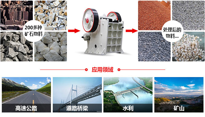 750x1060顎式破碎機(jī)應(yīng)用 750x1060顎式破碎機(jī)應(yīng)用