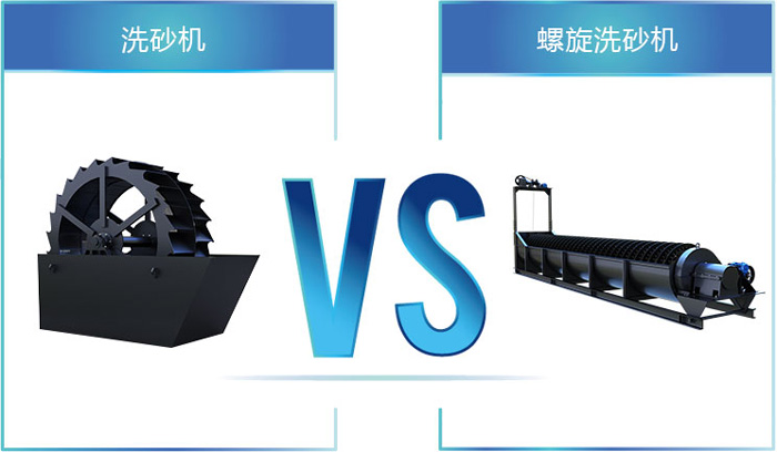 石粉洗沙一方出多少沙子?與您選擇的洗砂機設(shè)備有很大關(guān)聯(lián)