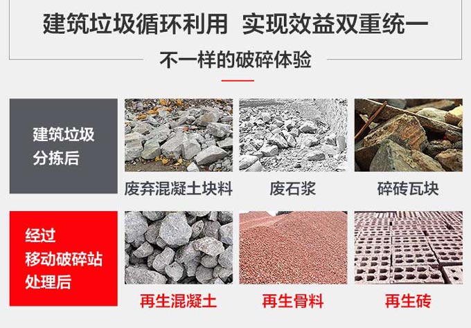 建筑垃圾回收再利用 建筑垃圾回收再利用