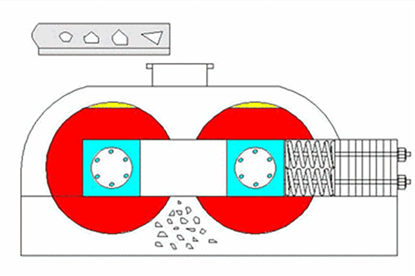 雙輥破碎機作業(yè)模擬動圖 雙輥破碎機作業(yè)模擬動圖