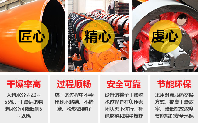 煤礦烘干機(jī)優(yōu)勢圖 煤礦烘干機(jī)優(yōu)勢圖