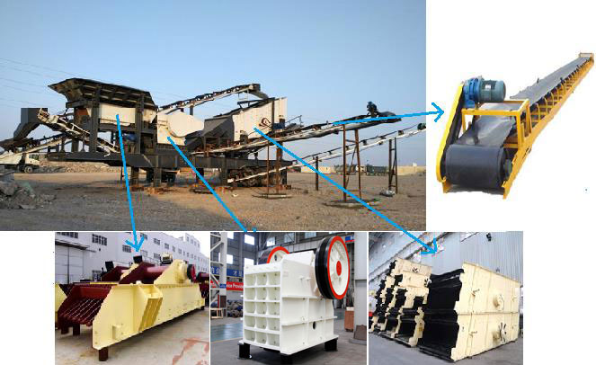 多功能車載流動碎石機 多功能車載流動碎石機