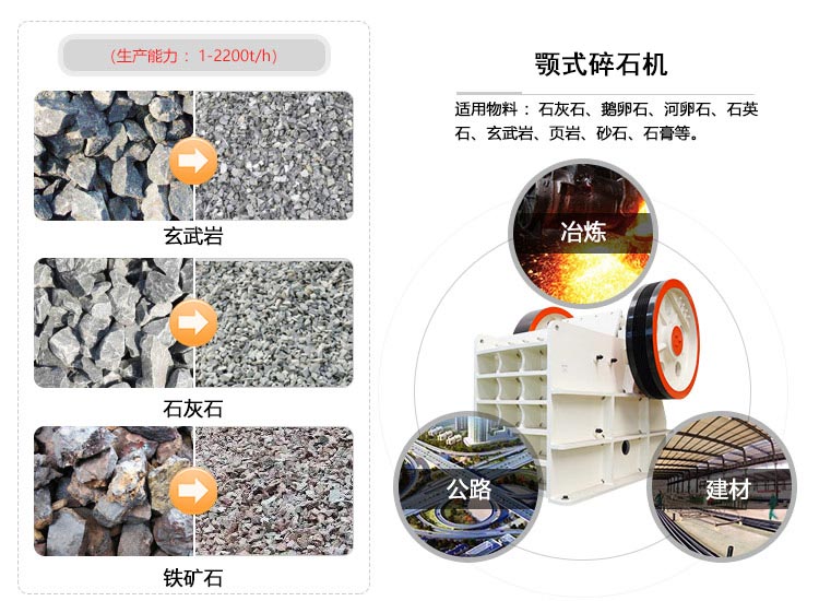 大型碎石機(jī)應(yīng)用 大型碎石機(jī)應(yīng)用
