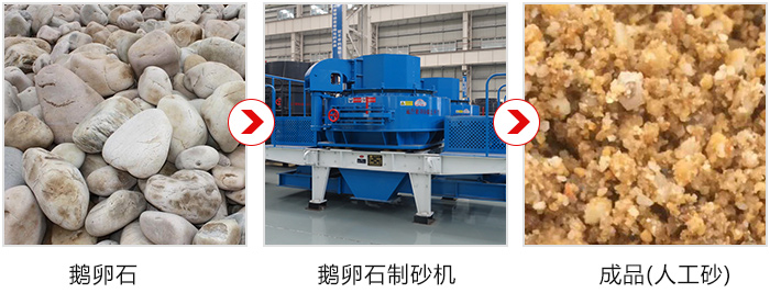 求購一部成套鵝卵石制砂機，要時產(chǎn)100-200噸左右的多少錢