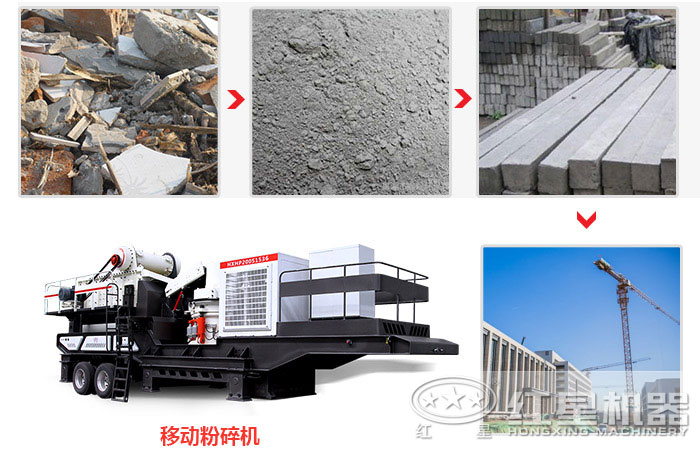 經(jīng)移動粉碎機處理過的再生混凝土骨料應(yīng)用廣泛 經(jīng)移動粉碎機處理過的再生混凝土骨料應(yīng)用廣泛