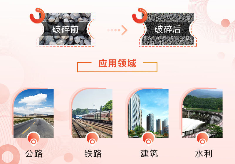 石頭碎沙應(yīng)用 石頭碎沙應(yīng)用