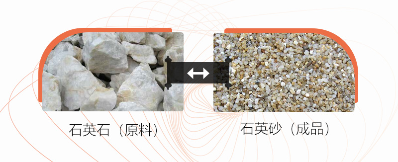 把石塊打成沙子用什么設備好？石頭破碎成沙成本大嗎？