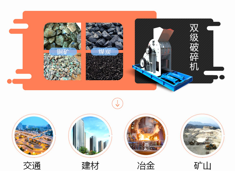雙級(jí)破碎機(jī)應(yīng)用 雙級(jí)破碎機(jī)應(yīng)用