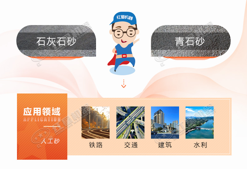 人工造沙機(jī)設(shè)備多少錢，前景怎么樣？