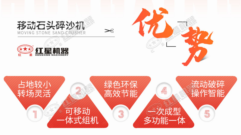 設(shè)備優(yōu)勢(shì)亮點(diǎn)展示 設(shè)備優(yōu)勢(shì)亮點(diǎn)展示