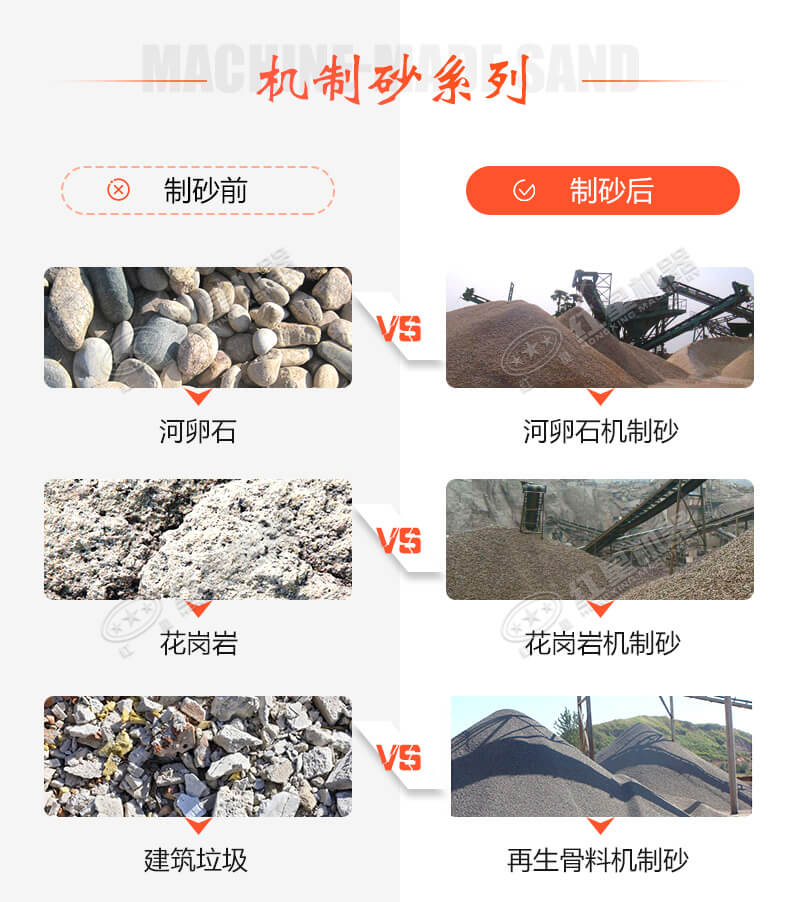 石頭制沙 石頭制沙