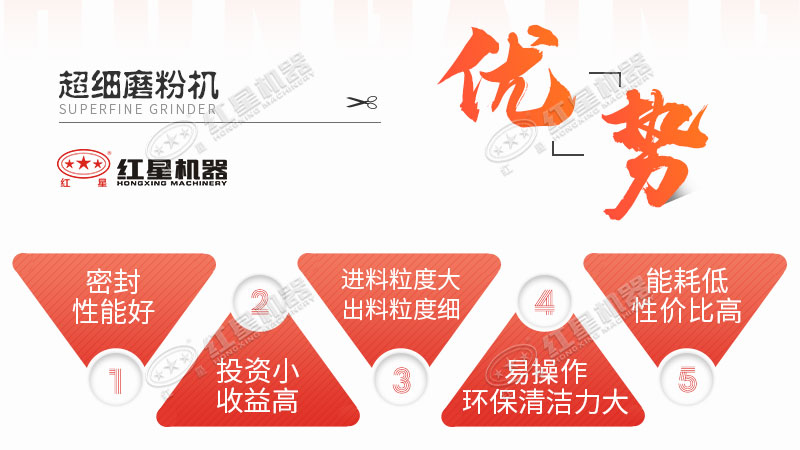 超細(xì)磨投產(chǎn)現(xiàn)場 超細(xì)磨投產(chǎn)現(xiàn)場